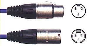 Межблочный кабель XLR штекер - XLR гнездо, 1 метр (cable950/1)