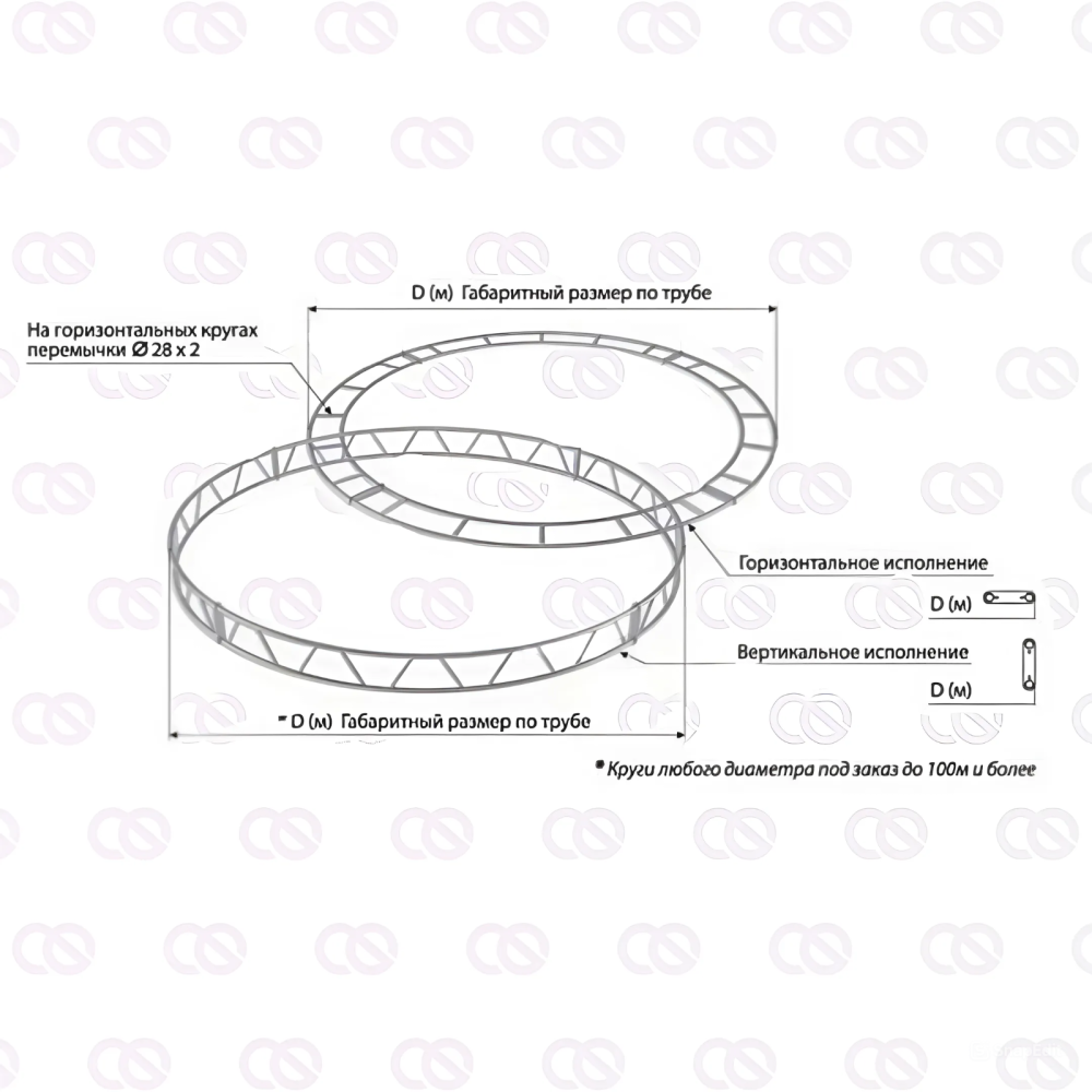 Круг горизонтальный P28-HD4