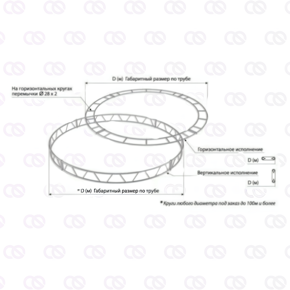 Круг горизонтальный P28-HD2