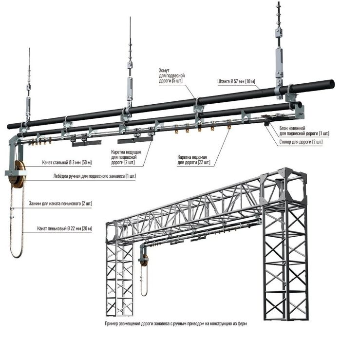 Механика сцены для ДК, театров и актовых залов